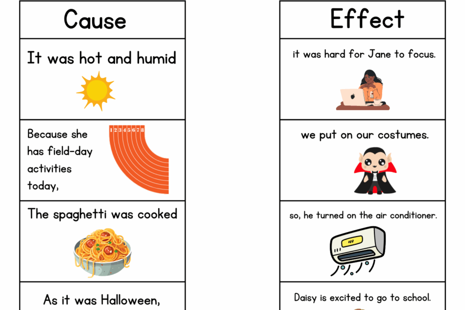 Cause And Effect Worksheets