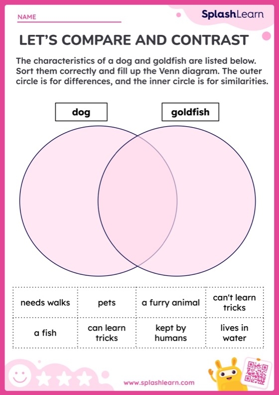 Compare And Contrast Worksheets For Kids Online