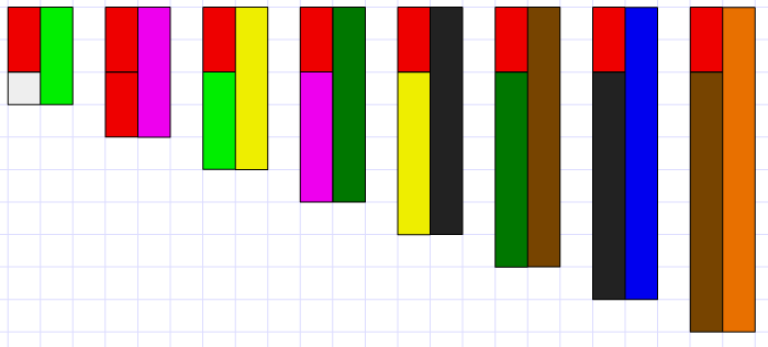 cuisenaire rods printable activities