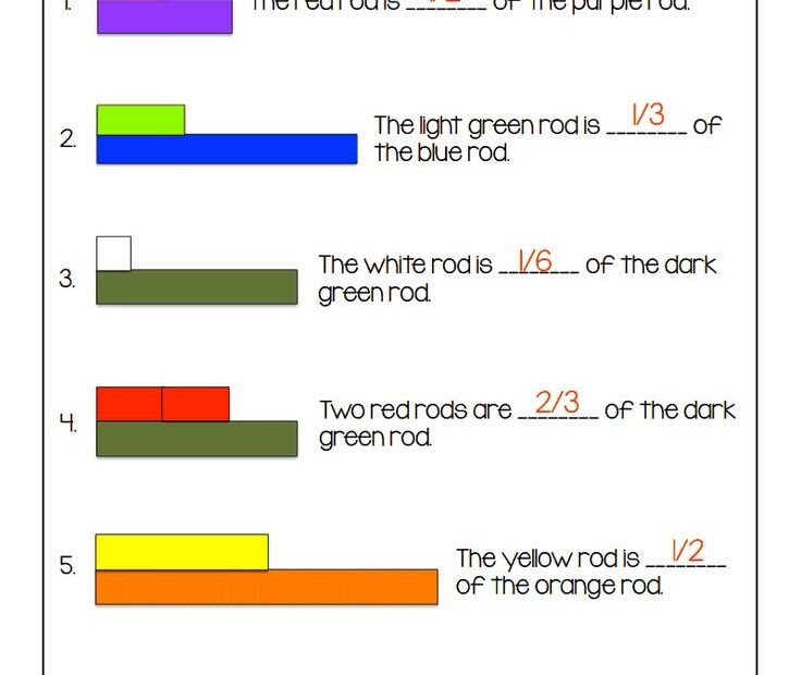 Cuisenaire Rods Printable Printable Templates