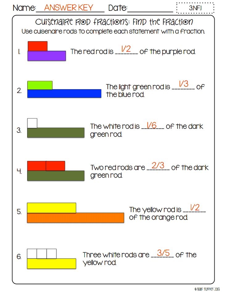 Cuisenaire Rods Printable Printable Templates