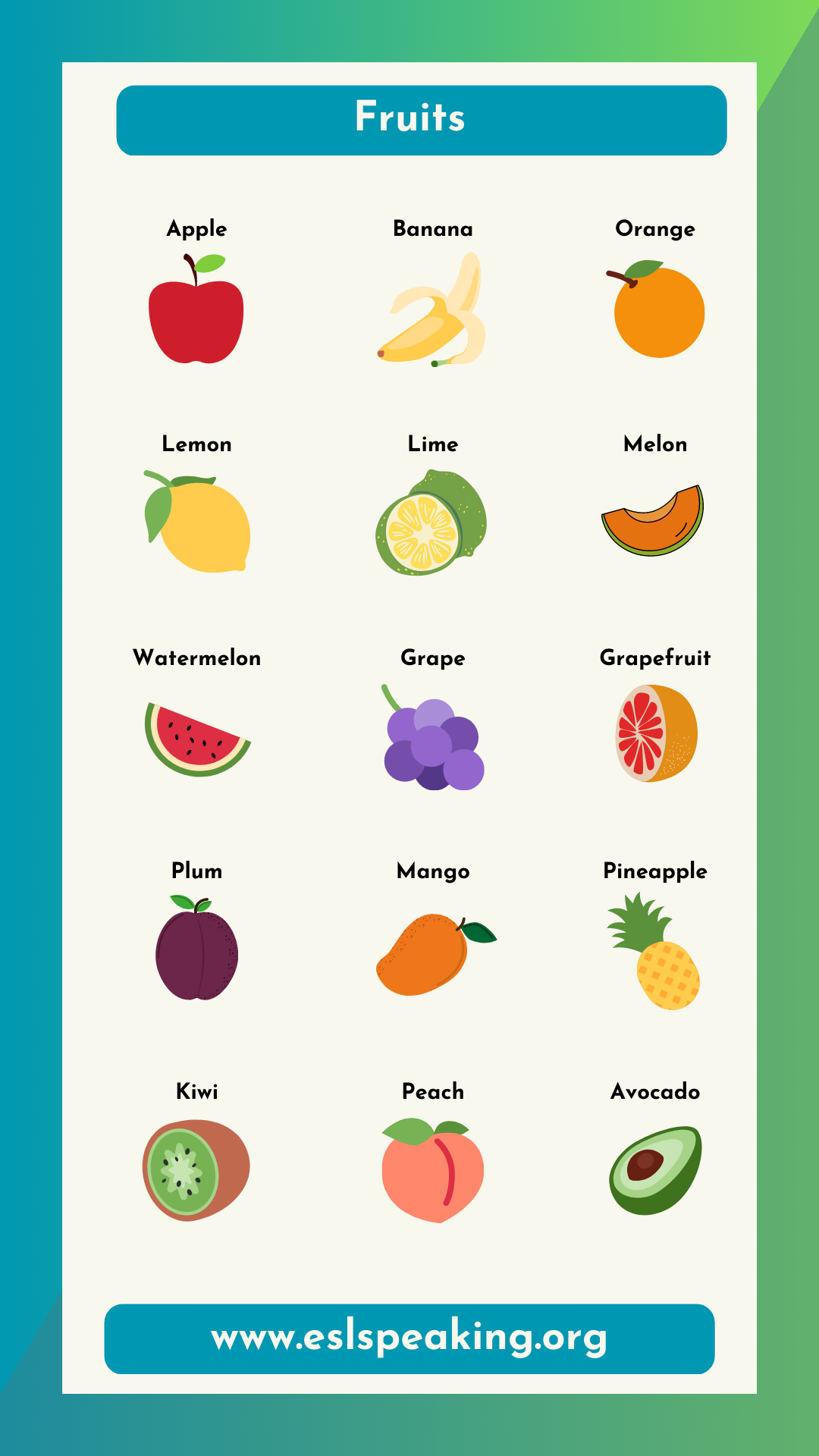 Different Types Of Fruits List With Pictures Fruit Kinds