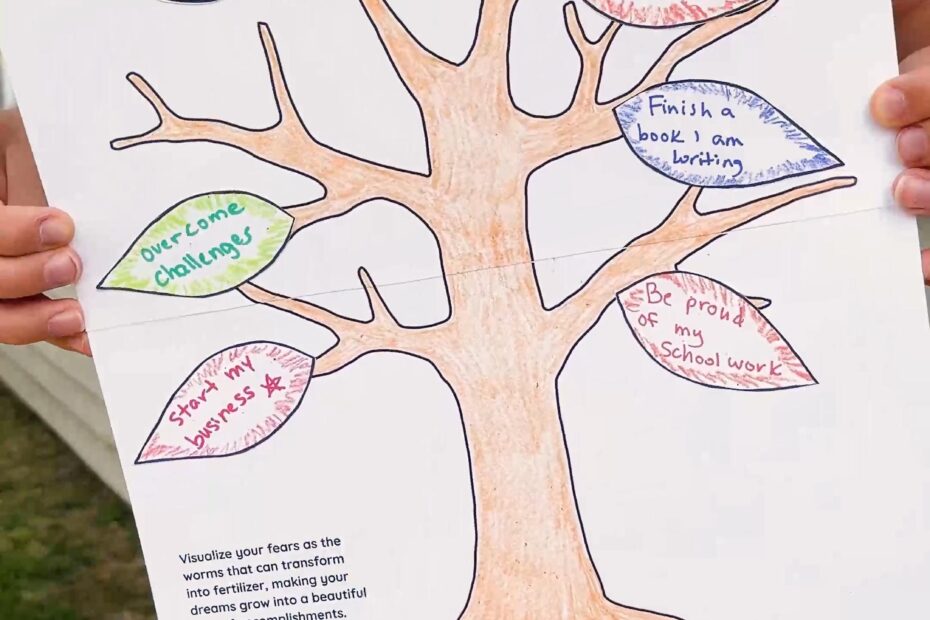 Dreams And Fears Tree Printable Pdf