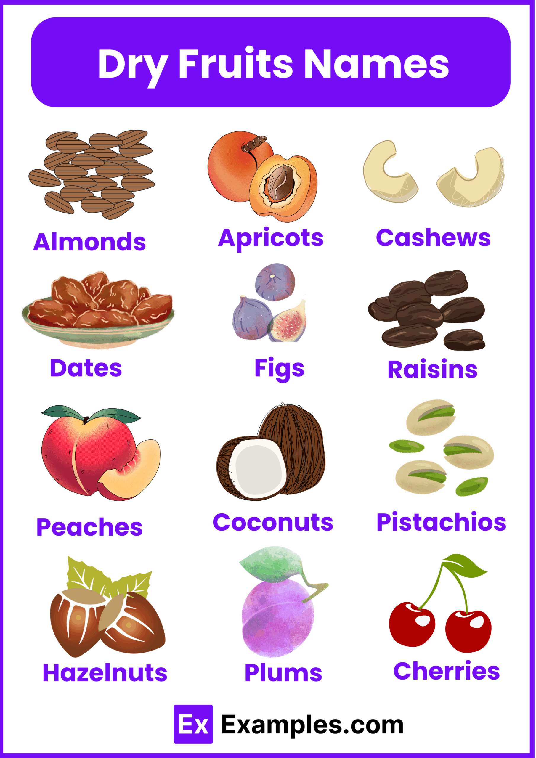 dry fruits pictures and names