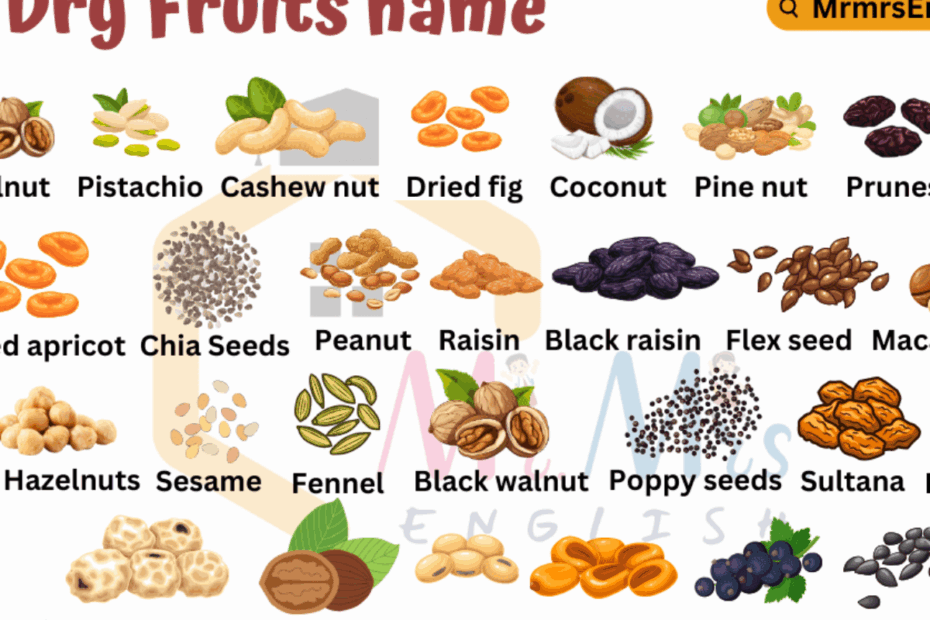 Dry Fruits Name In English With Their Pictures MR MRS ENGLISH