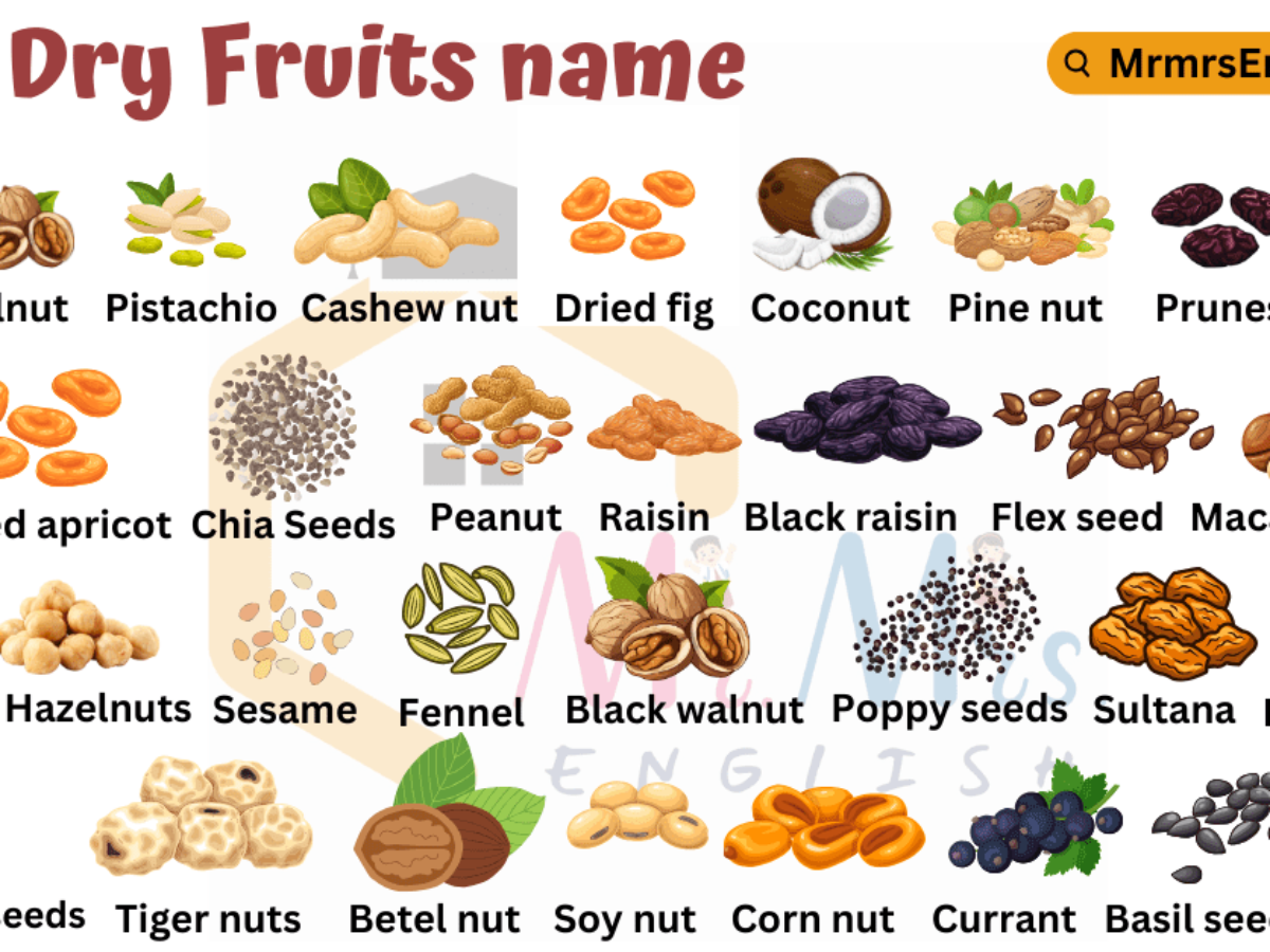 Dry Fruits Name In English With Their Pictures MR MRS ENGLISH
