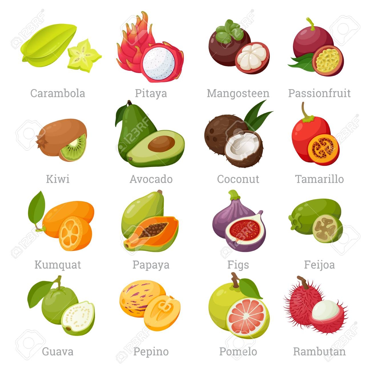 exotic fruits names with pictures