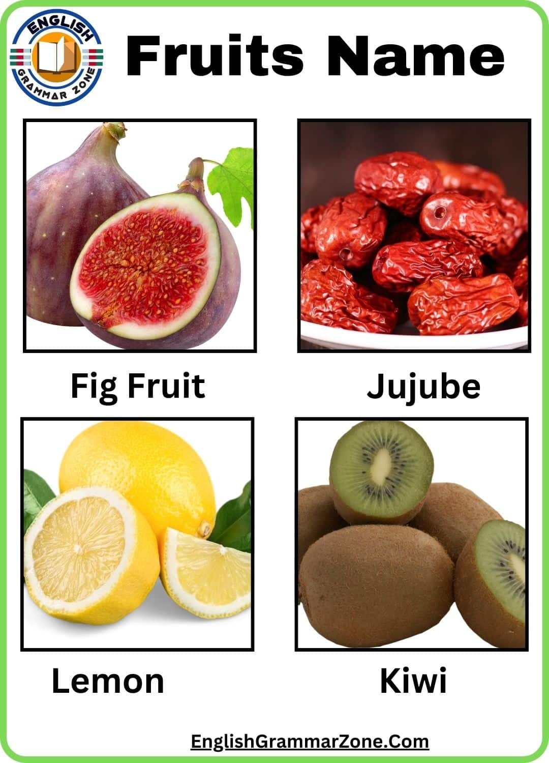Explore Popular 40 Fruits Name And Why You Should Eat Them