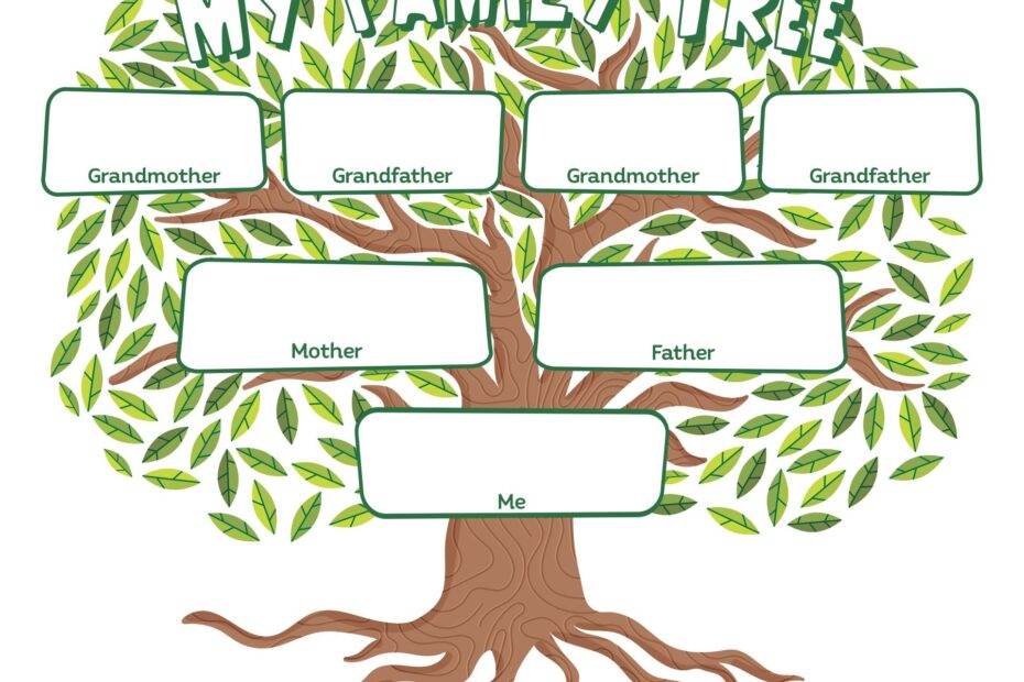 Family Tree Free Printable Worksheets