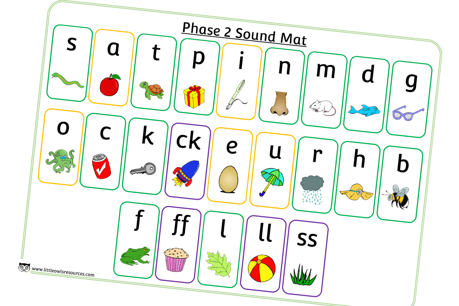 FREE Phase 2 Sound Mat Early Years EYFS Printable Resource Little 