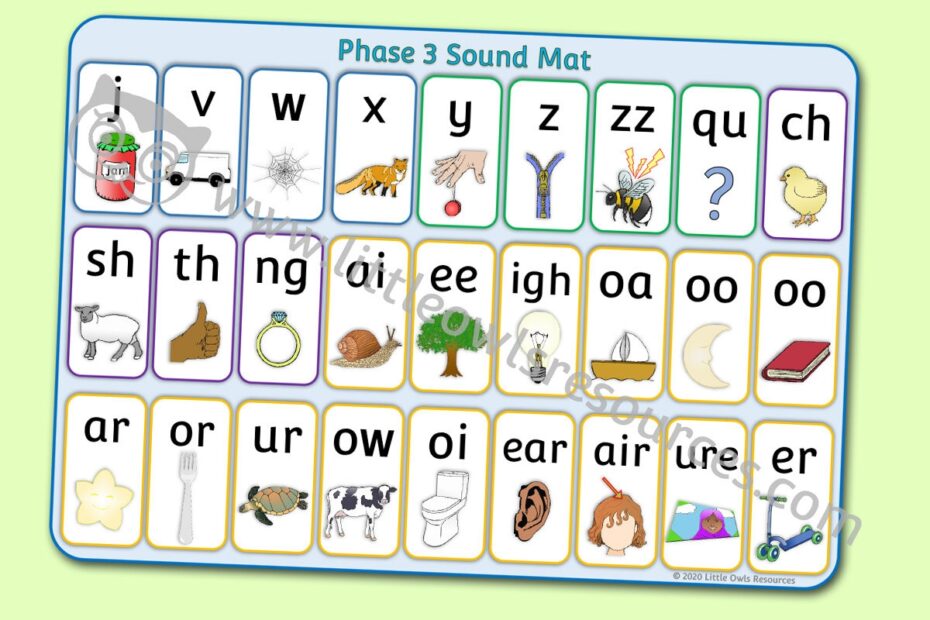 FREE Phase 3 Sounds Mat Printable Early Years EY EYFS Resource