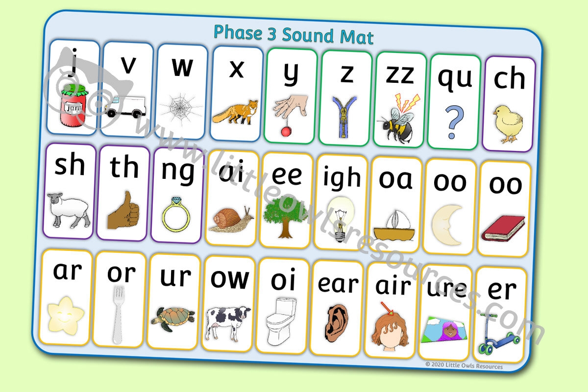 FREE Phase 3 Sounds Mat Printable Early Years EY EYFS Resource 