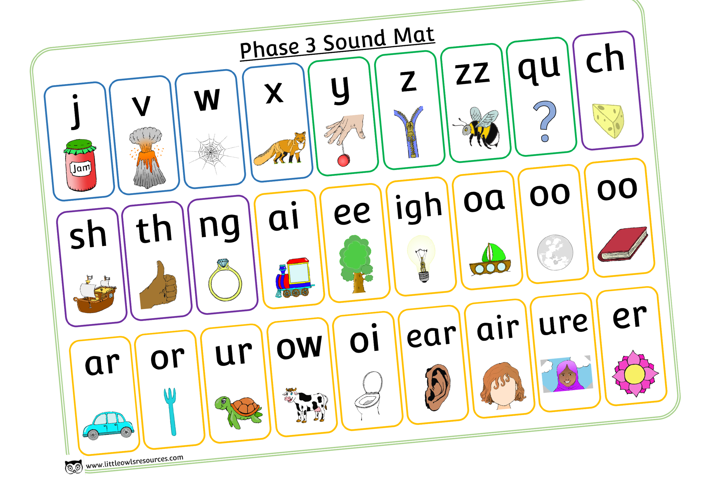 FREE Phase 3 Sounds Mat Printable Early Years EY EYFS Resource 