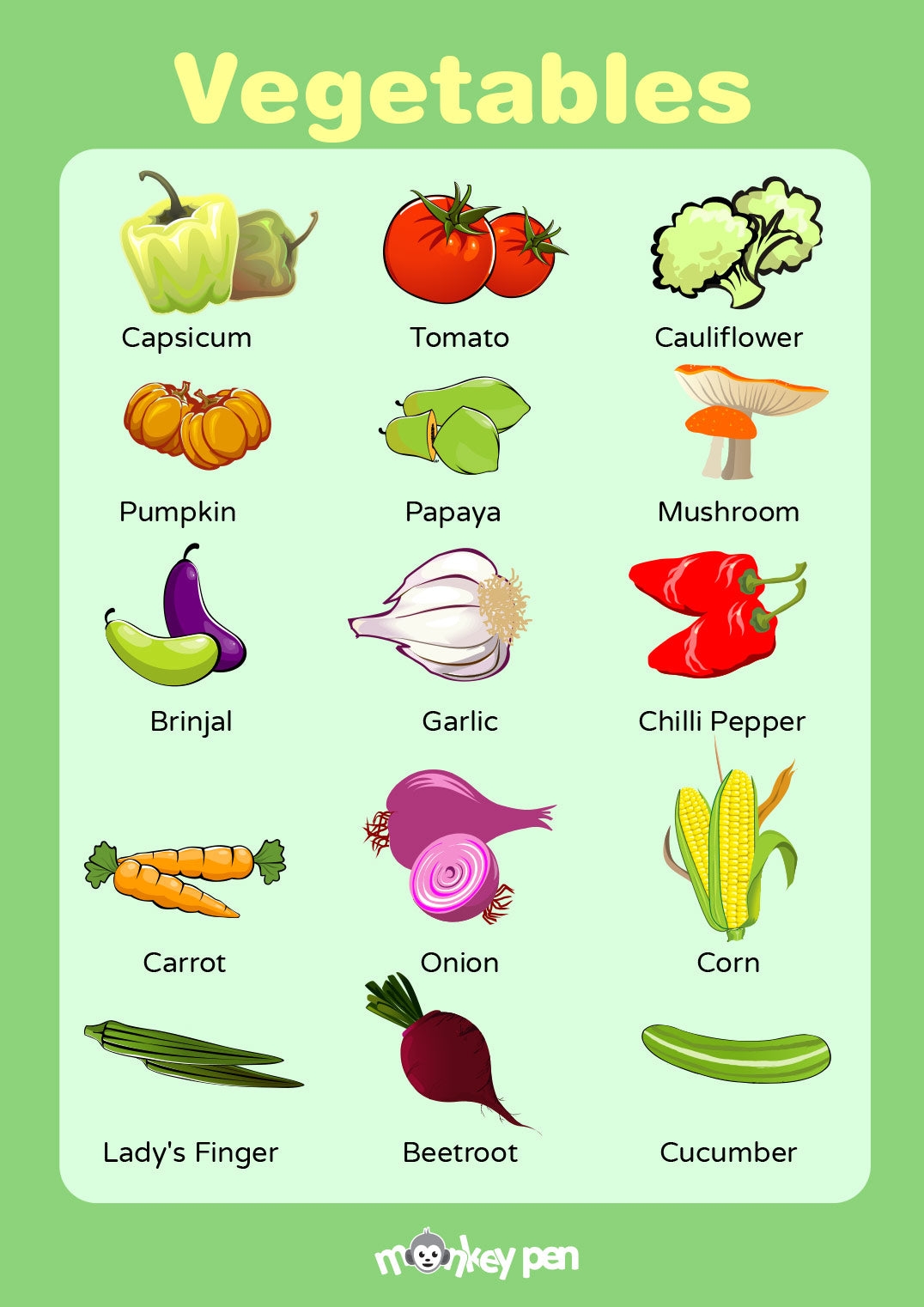 Free Printable Vegetable Educational Chart Monkey Pen Store Worksheets Library
