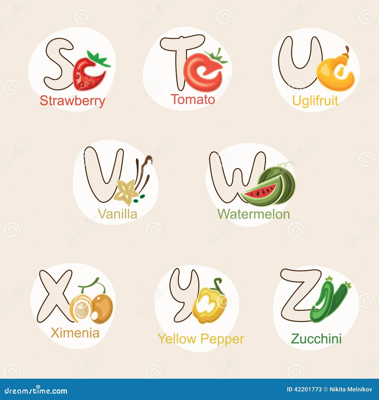 alphabetical list of fruits with pictures