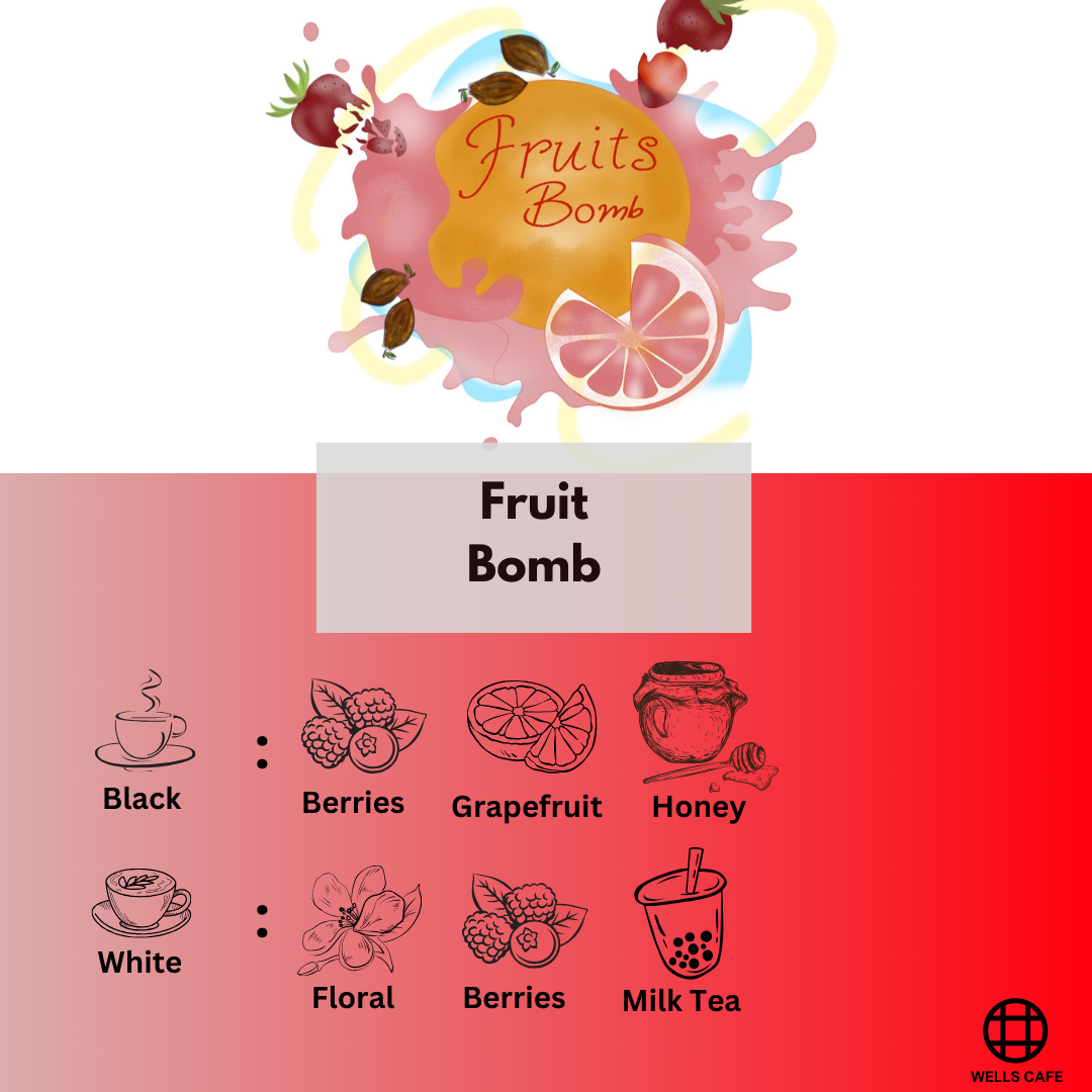 Fruit Bomb Espresso Blend Wells Cafe
