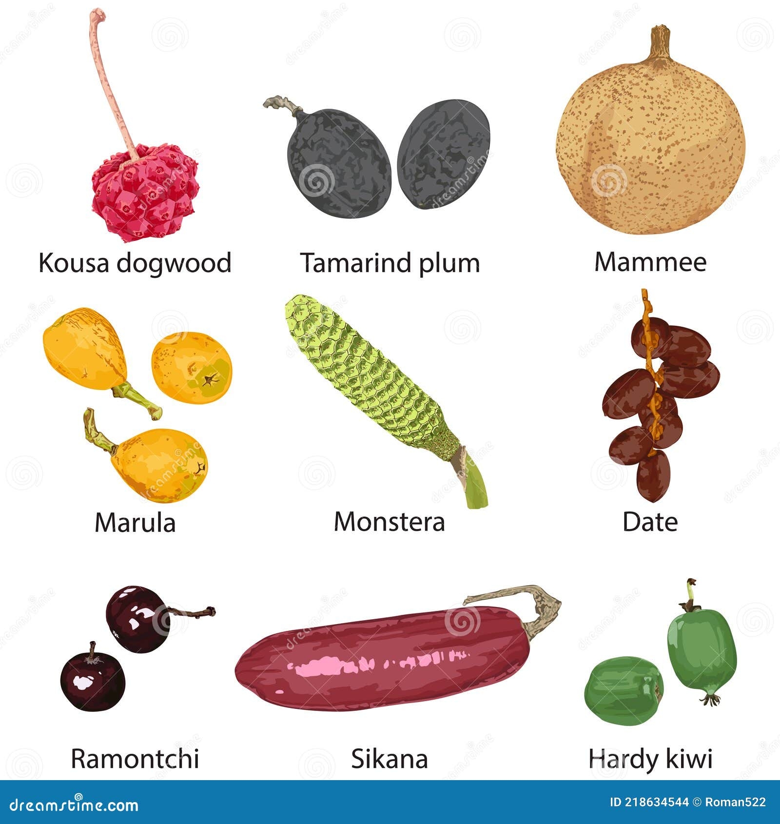 desert fruits names and pictures