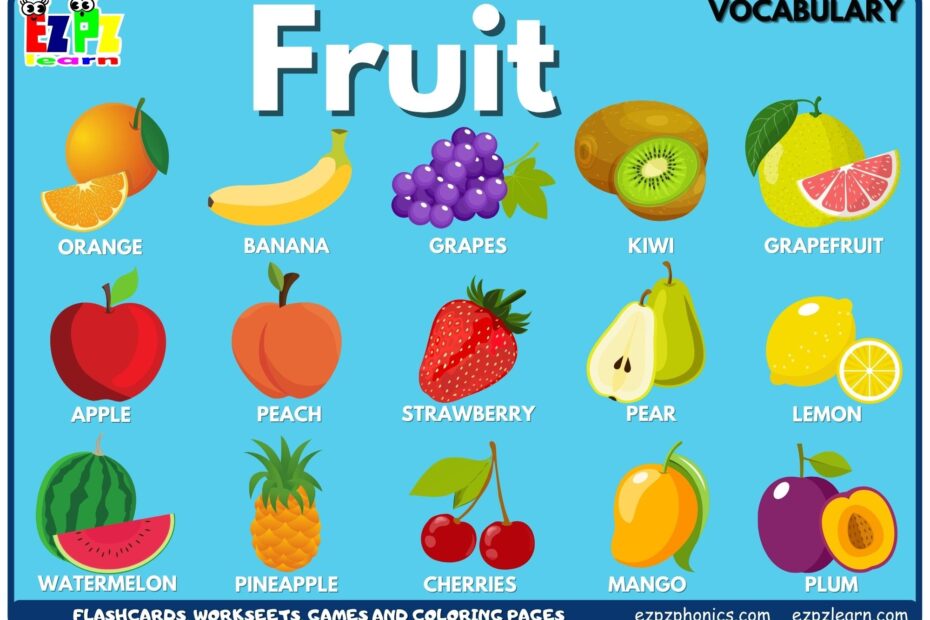 Fruit Vocabulary Picture Dictionary Join Now For Free Flashcards Worksheets And Coloring Pages Ezpzlearn