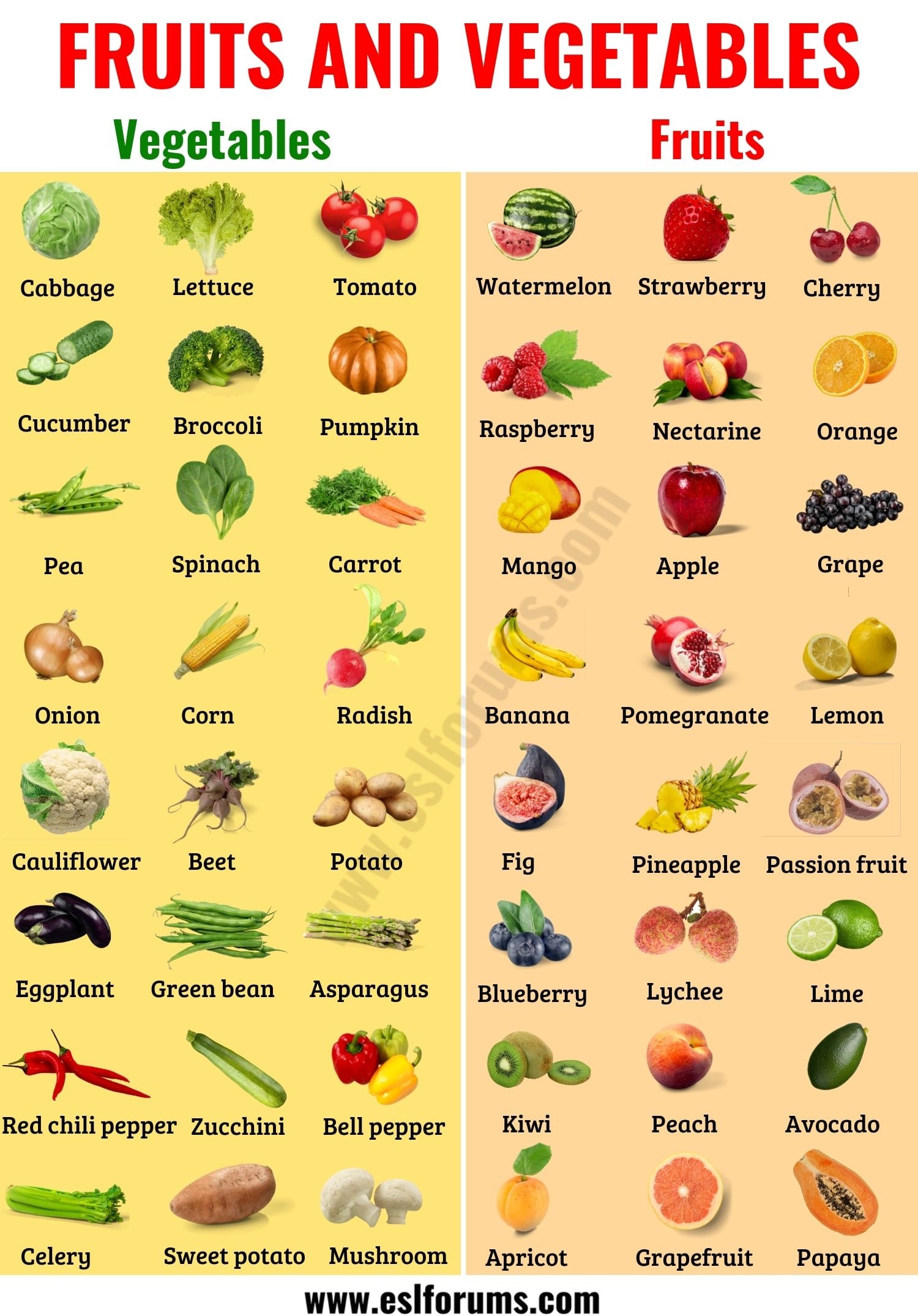 Fruits And Vegetables Names Of Vegetables And Fruits In English 