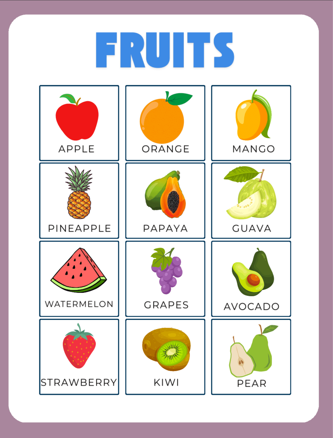 Fruits Chart By Hydeejsumalinog Raket PH