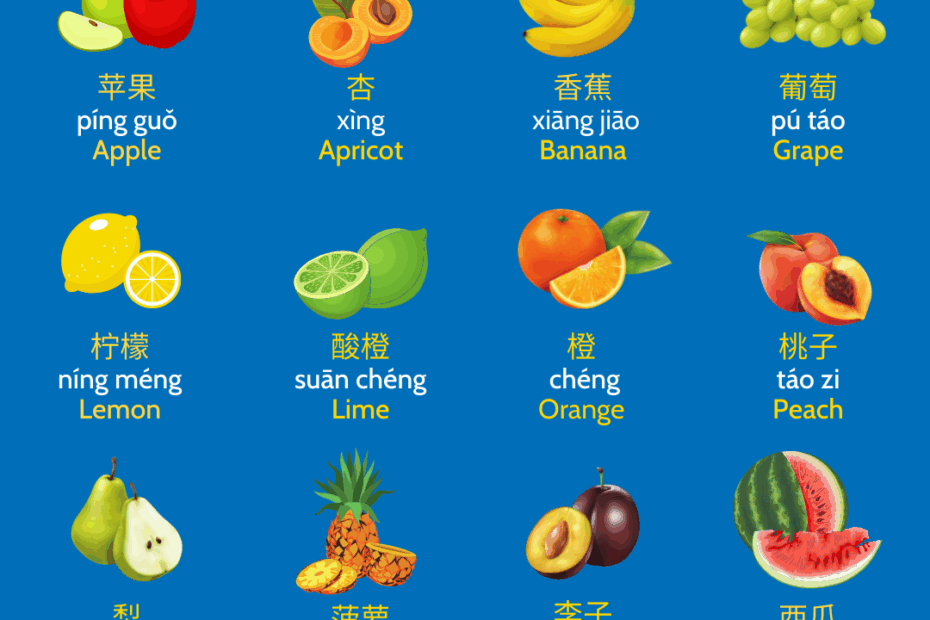 Fruits U0026 Vegetables In Chinese Mandarin Flexi Classes Forum