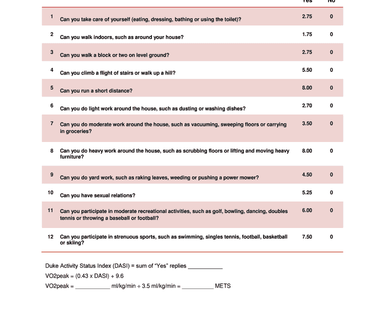 Get The Duke Activity Status Index Is A Self administered Questionnaire