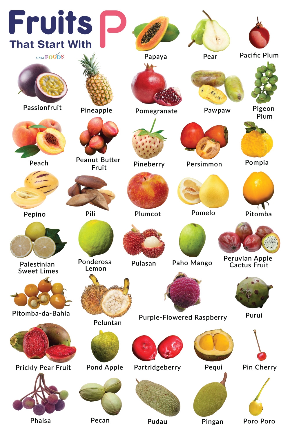 List Of Fruits That Start With P With Pictures 