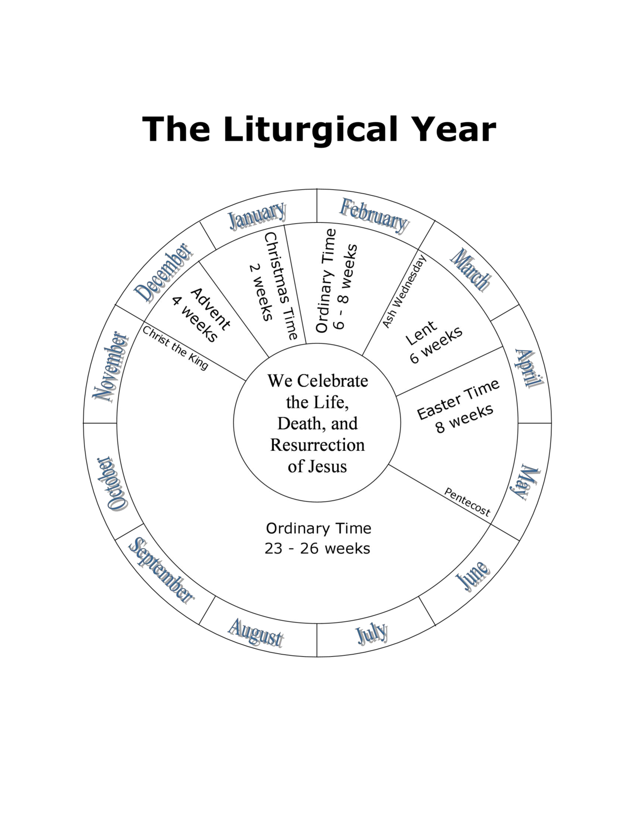 Liturgical Year Worksheets