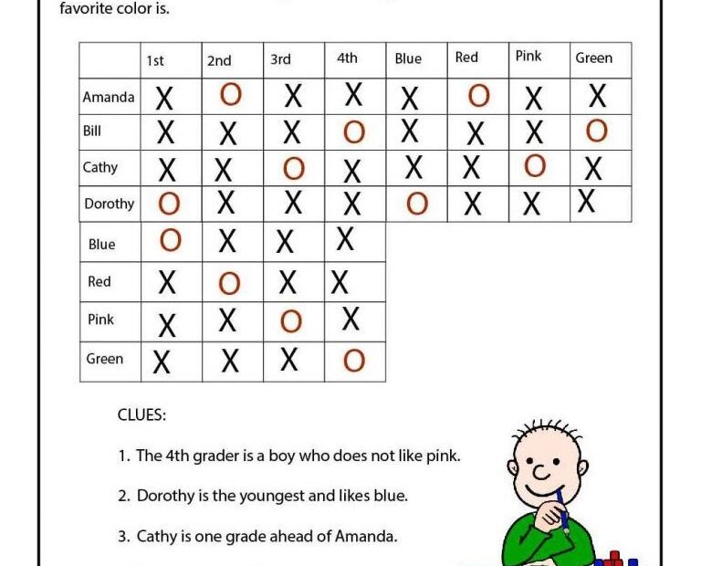 Logic Problems For Kids Worksheets