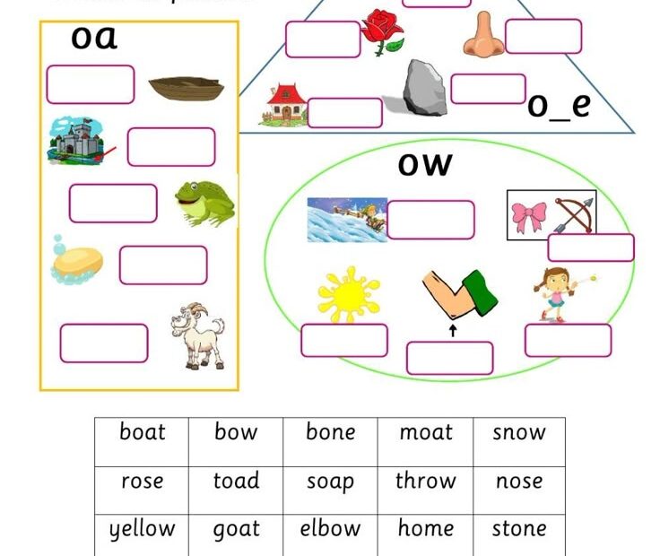 Long O Worksheet For Kinder