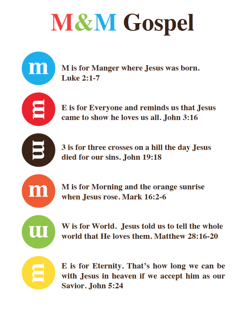 M And M Printable