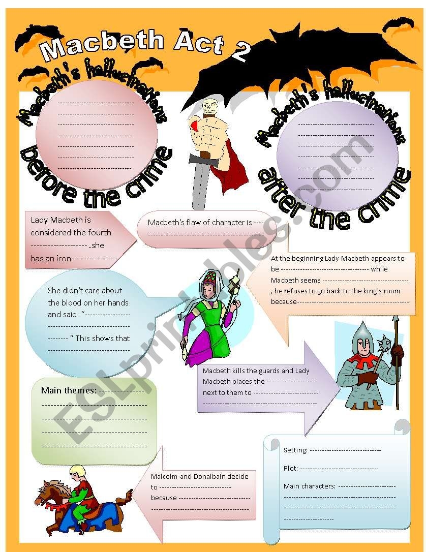 Macbeth Act 2 Chart ESL Worksheet By Lamyaa