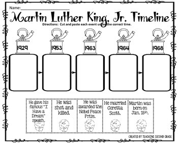 Martin Luther King Jr Activities And MLK Activities By Teaching