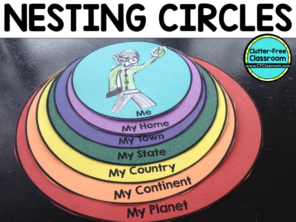 Me On The Map Activities And Printables For Elementary Teachers 2024 