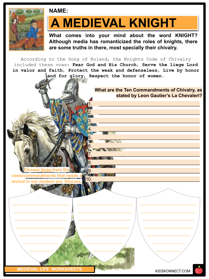 Medieval Life History And Evolution Worksheets Facts For Kids 
