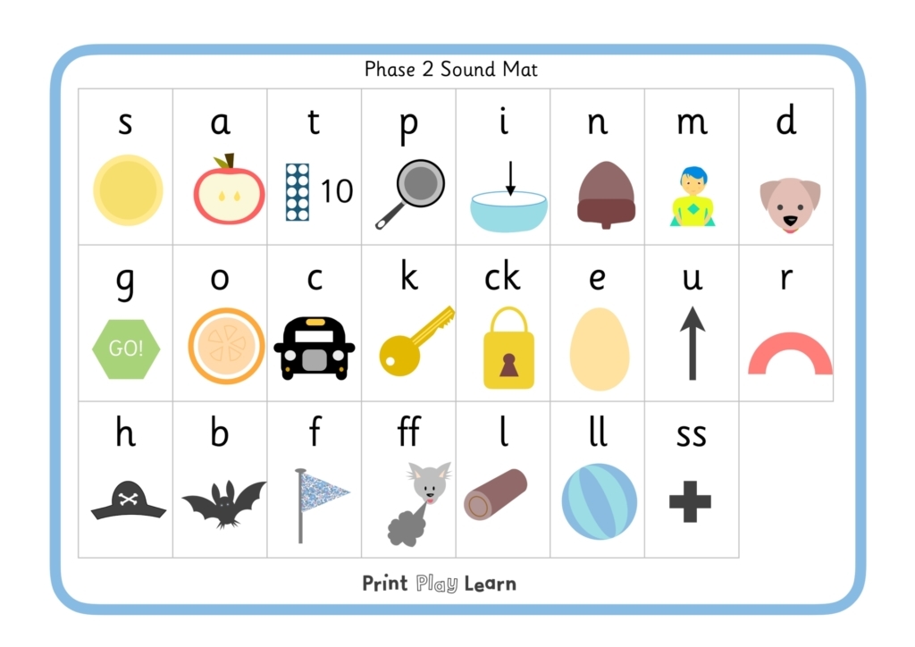 Phase 2 Sound Mat Cursive Printable Teaching Resources Print Play 