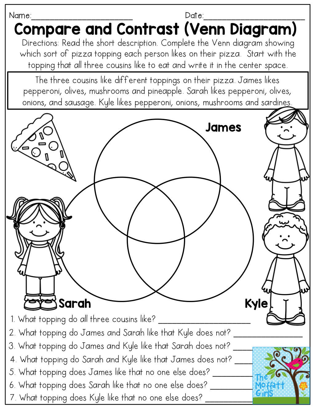 Printable Compare And Contrast Worksheets