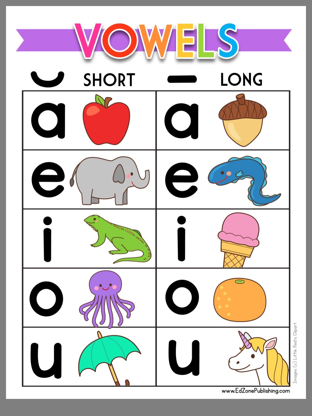 Printable Long And Short Vowel Sounds Worksheets