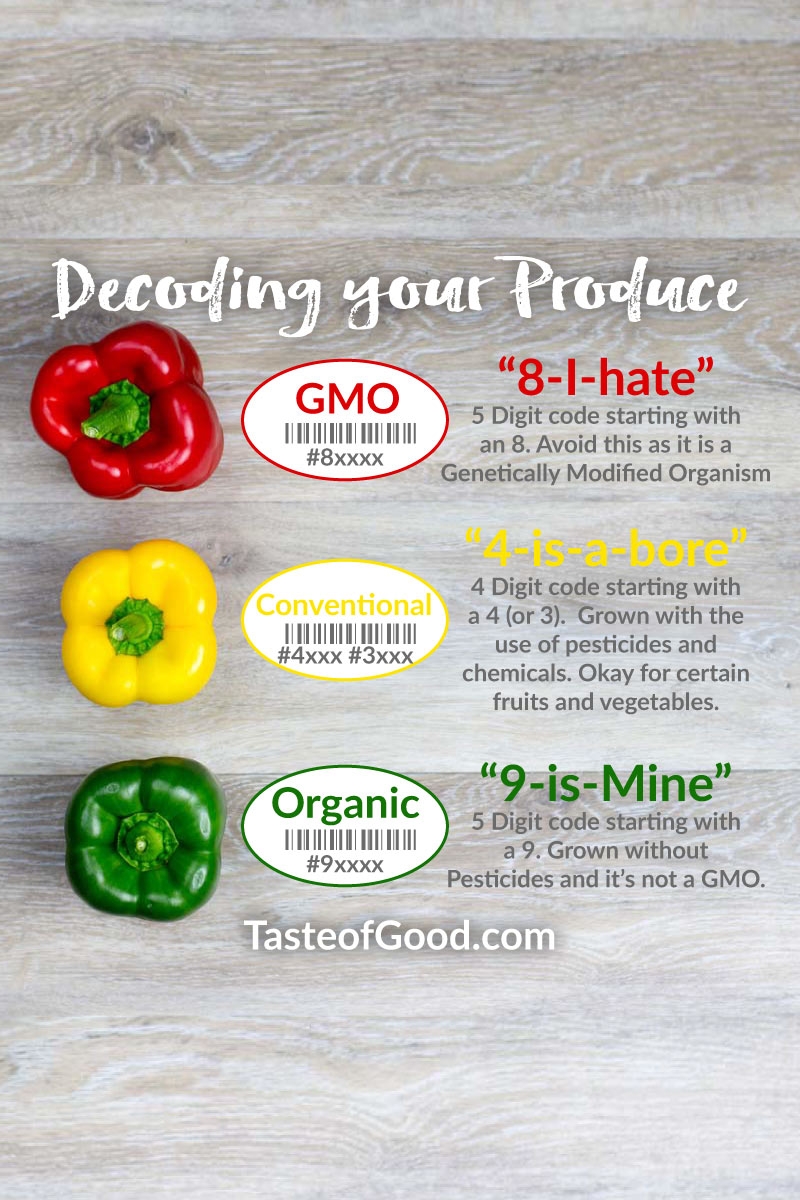Produce Label Codes 3 Easy Tips To Help You With The Fruit Code