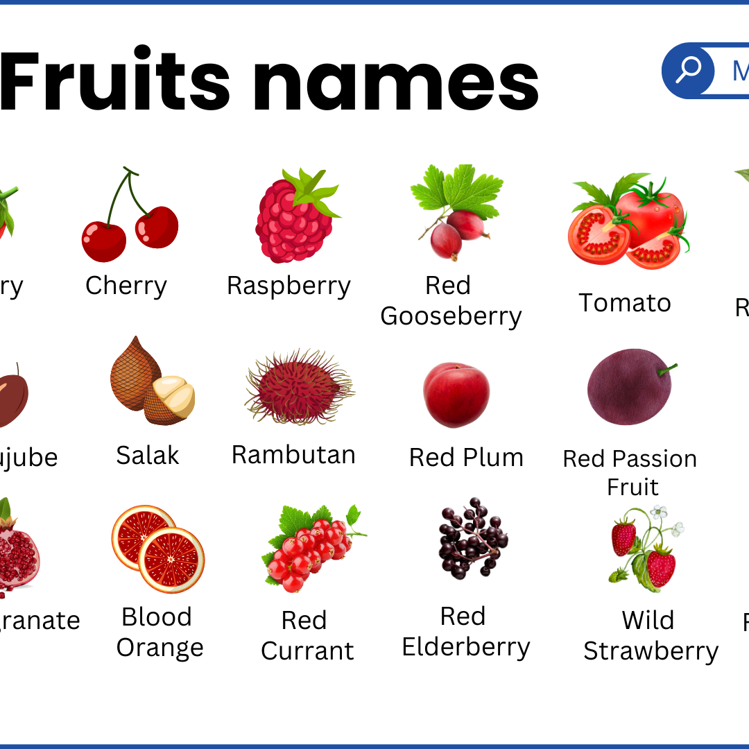 all fruits list with pictures