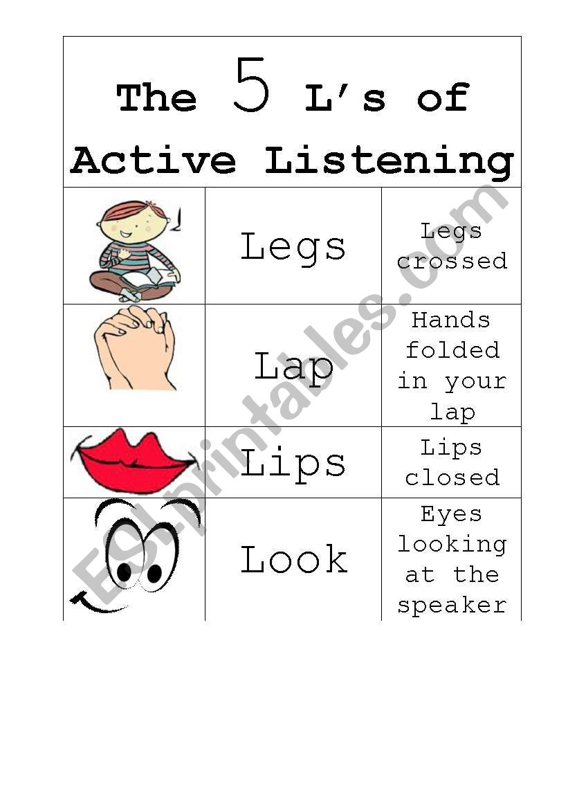 The 5 L s Of Active Listening ESL Worksheet By Anna maree 89