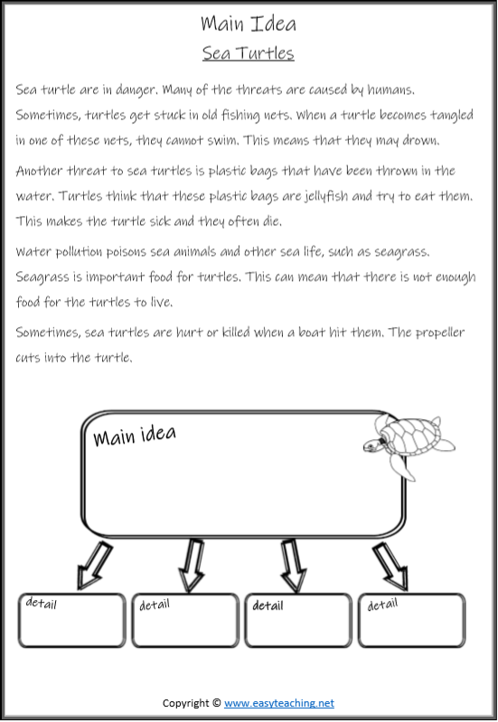 Third Grade Main Idea Worksheets