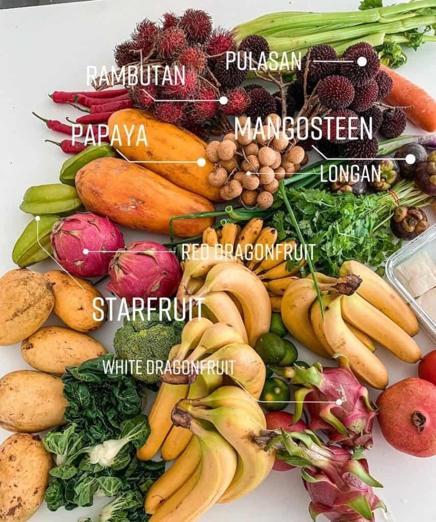 asian fruit names and pictures