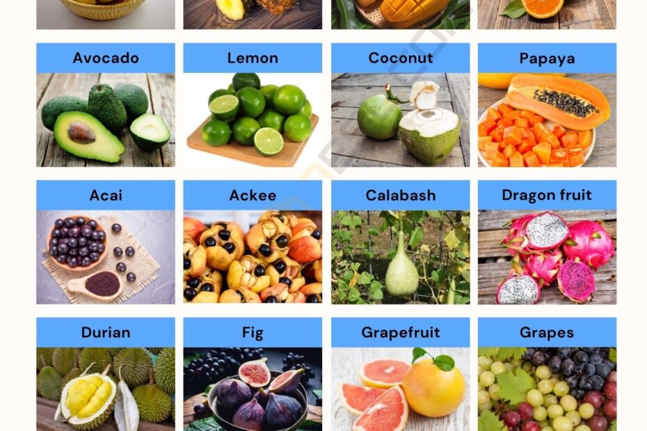 Tropical Fruits List In English 7ESL
