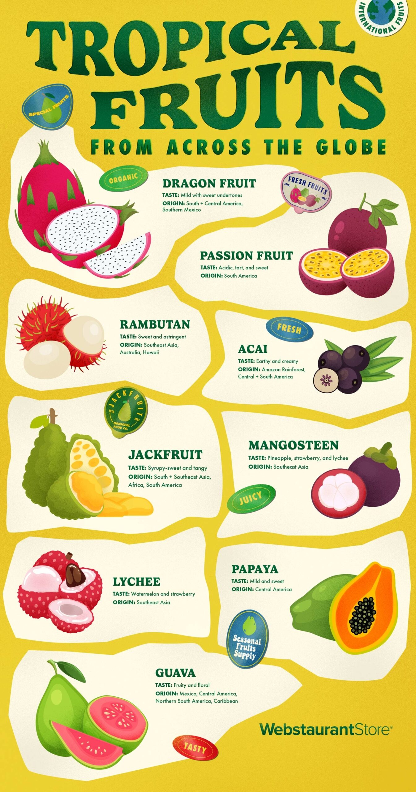 Tropical Fruits List WebstaurantStore
