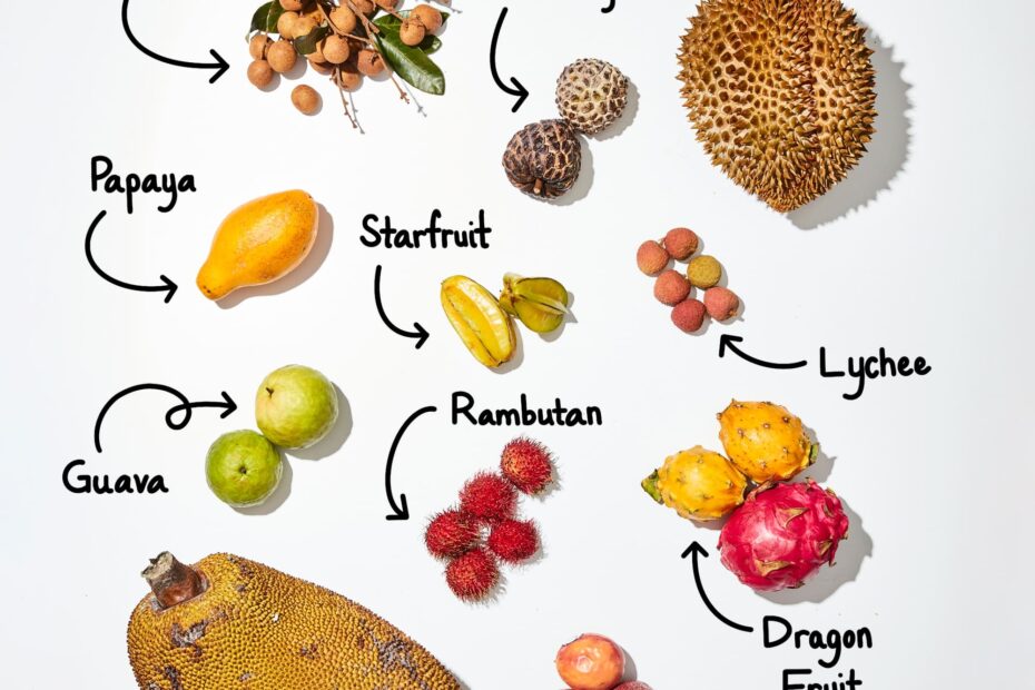 Types Of Tropical Fruit The Kitchn