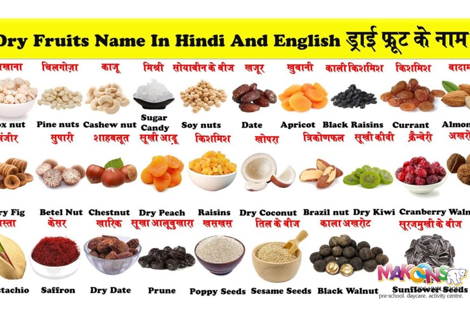 20 Famous Dry Fruits Names In English U0026 Hindi With Images