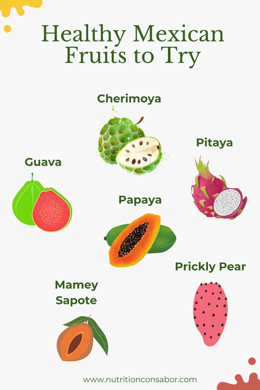 20 Mexican Fruits That Are Tasty And Healthy Nutrition Con Sabor Latina Dietitian