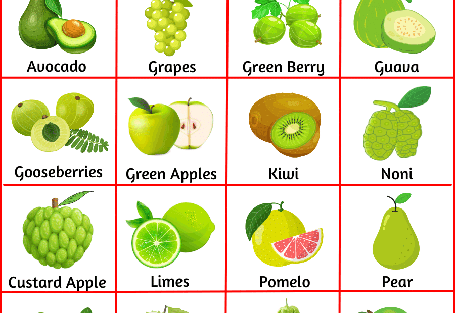 30 Green Fruits Names Green Colour Fruits Onlymyenglish