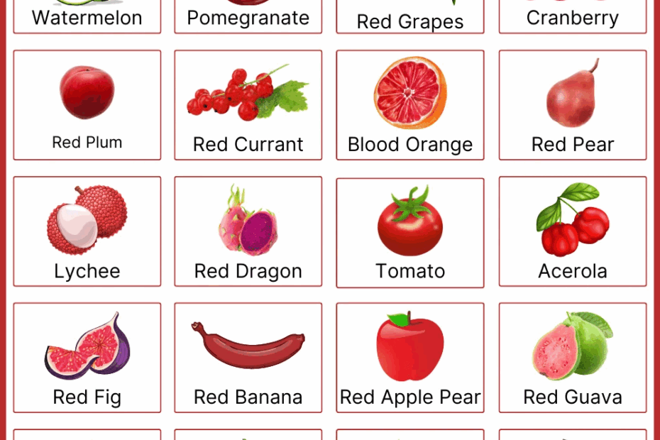 30 Red Fruits Names In English With Their Pictures Grammareer